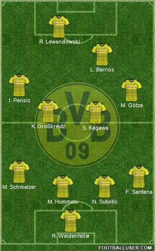 Borussia Dortmund Formation 2012