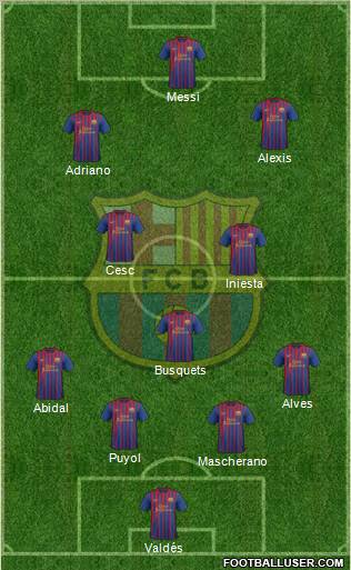 F.C. Barcelona Formation 2012