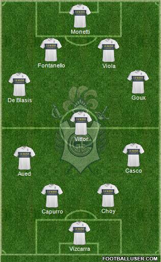 Gimnasia y Esgrima de La Plata Formation 2012