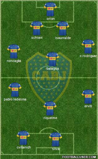 Boca Juniors Formation 2012
