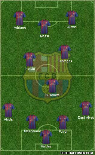F.C. Barcelona Formation 2012