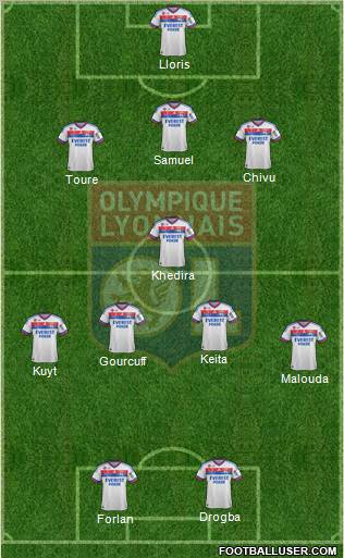 Olympique Lyonnais Formation 2012