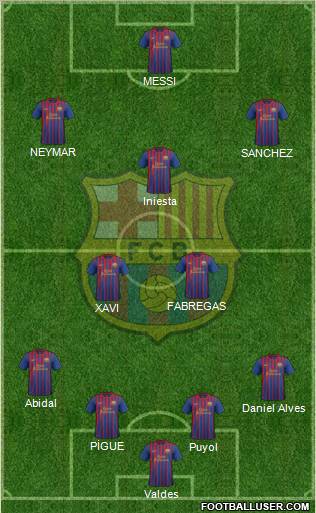 F.C. Barcelona Formation 2012