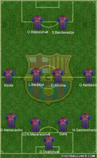 F.C. Barcelona Formation 2012