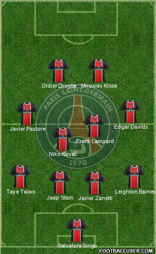 Paris Saint-Germain Formation 2012