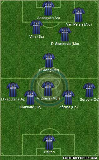 F.C. Internazionale Formation 2012