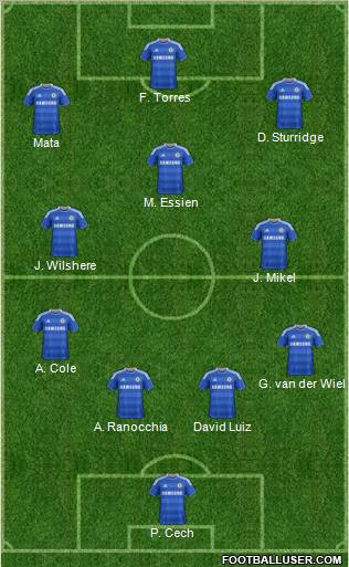 Chelsea Formation 2012