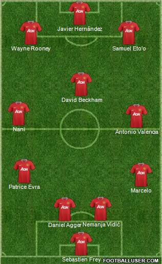 Manchester United Formation 2012