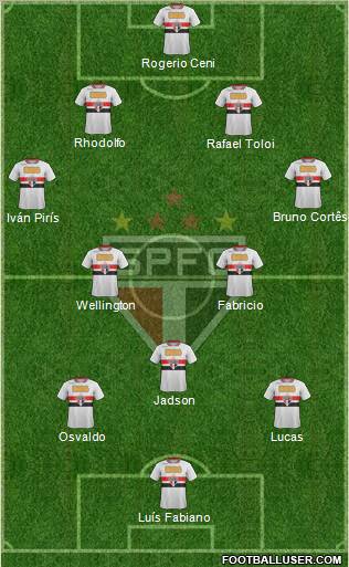 São Paulo FC Formation 2012