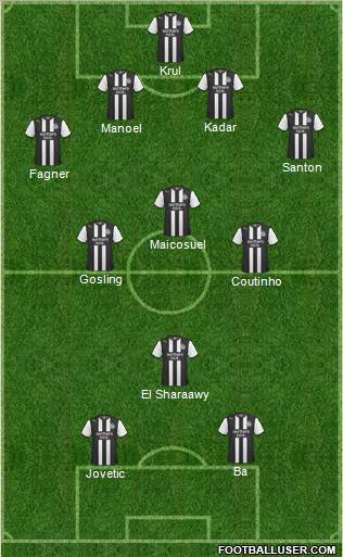 Newcastle United Formation 2012
