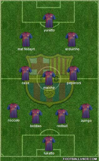 F.C. Barcelona Formation 2012