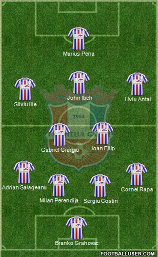 FC Otelul Galati Formation 2012