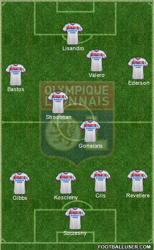 Olympique Lyonnais Formation 2012