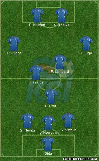 Iceland Formation 2012