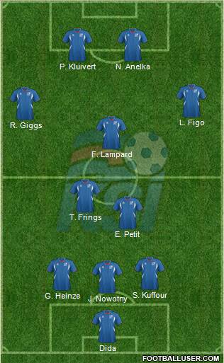 Iceland Formation 2012