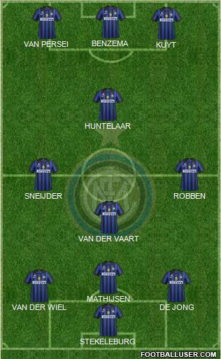 F.C. Internazionale Formation 2012