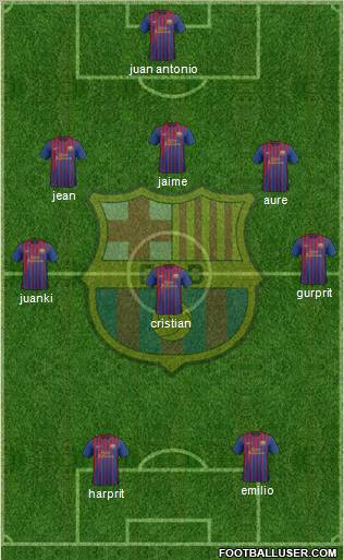 F.C. Barcelona Formation 2012