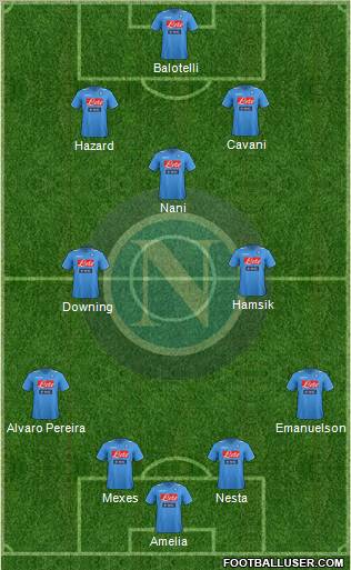 Napoli Formation 2012