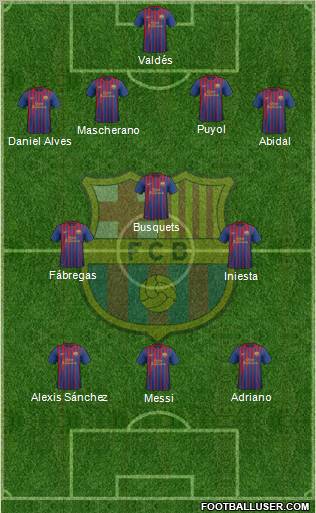 F.C. Barcelona Formation 2012