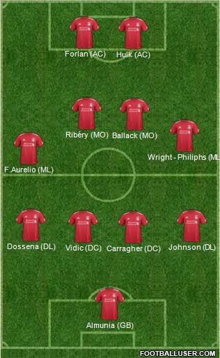Liverpool Formation 2012