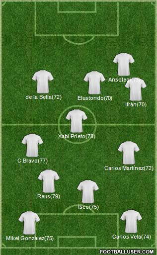 KF Ulpiana Formation 2012