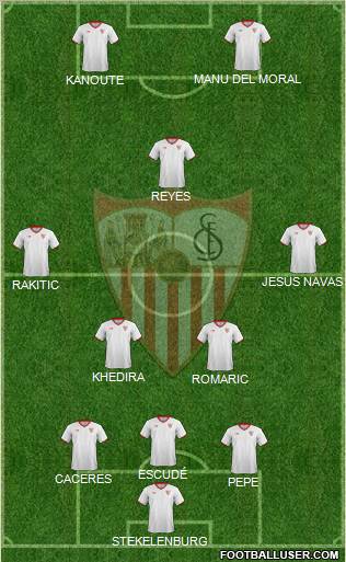 Sevilla F.C., S.A.D. Formation 2012