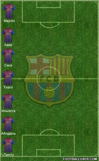 F.C. Barcelona Formation 2012