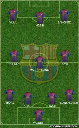 F.C. Barcelona Formation 2012