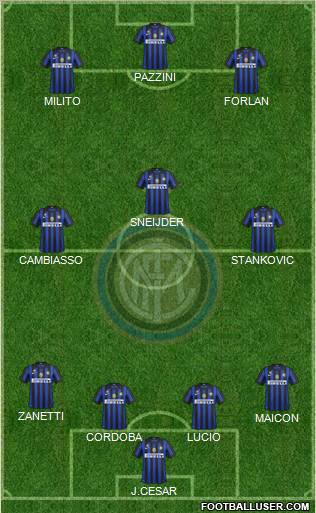 F.C. Internazionale Formation 2012