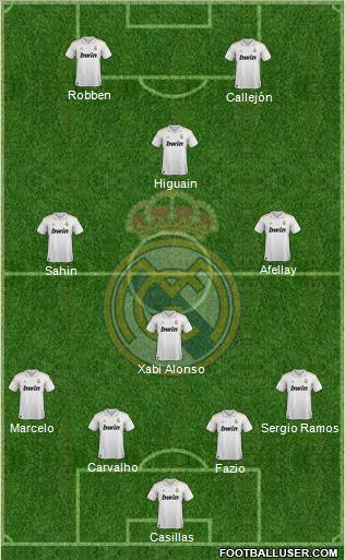 Real Madrid C.F. Formation 2012