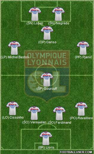 Olympique Lyonnais Formation 2012