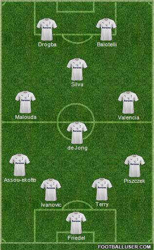 Tottenham Hotspur Formation 2012