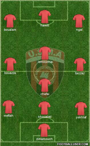 Union Sportive de la Médina d'Alger Formation 2012