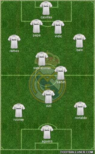 Real Madrid C.F. Formation 2012