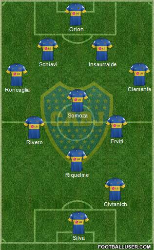 Boca Juniors Formation 2012