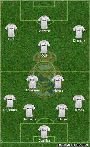 Real Madrid C.F. Formation 2012