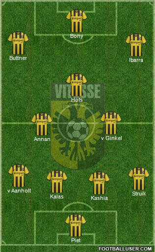 Vitesse Formation 2012