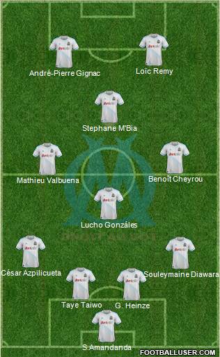 Olympique de Marseille Formation 2012