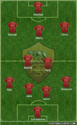 AS Roma Formation 2012
