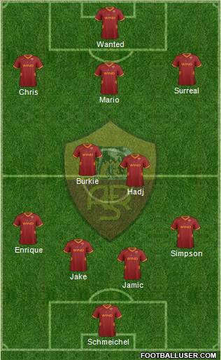 AS Roma Formation 2012