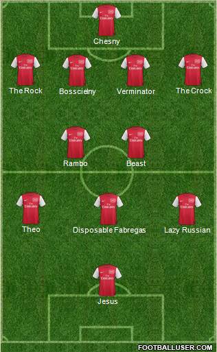 Arsenal Formation 2012