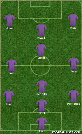 Fifa Team Formation 2012