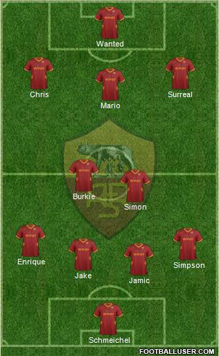 AS Roma Formation 2012