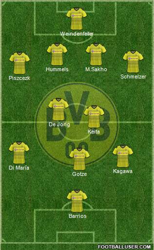 Borussia Dortmund Formation 2012