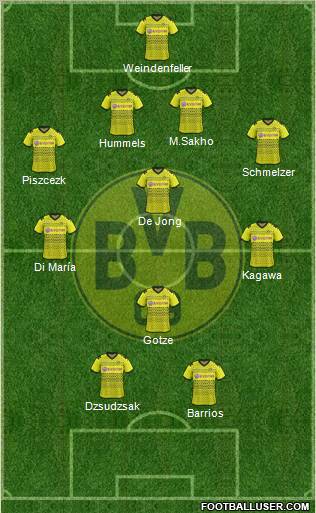 Borussia Dortmund Formation 2012