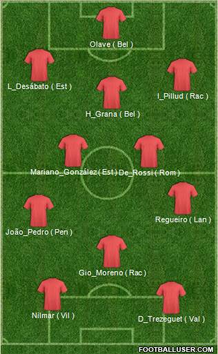 Dream Team Formation 2012