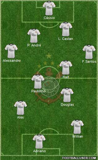 SC Corinthians Paulista Formation 2012
