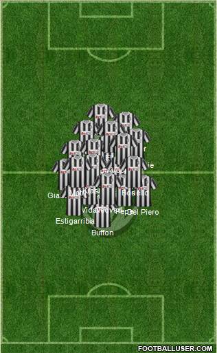 Juventus Formation 2012