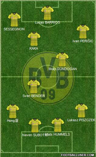 Borussia Dortmund Formation 2012
