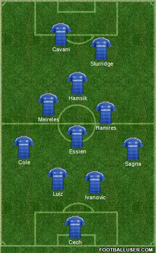 Chelsea Formation 2012